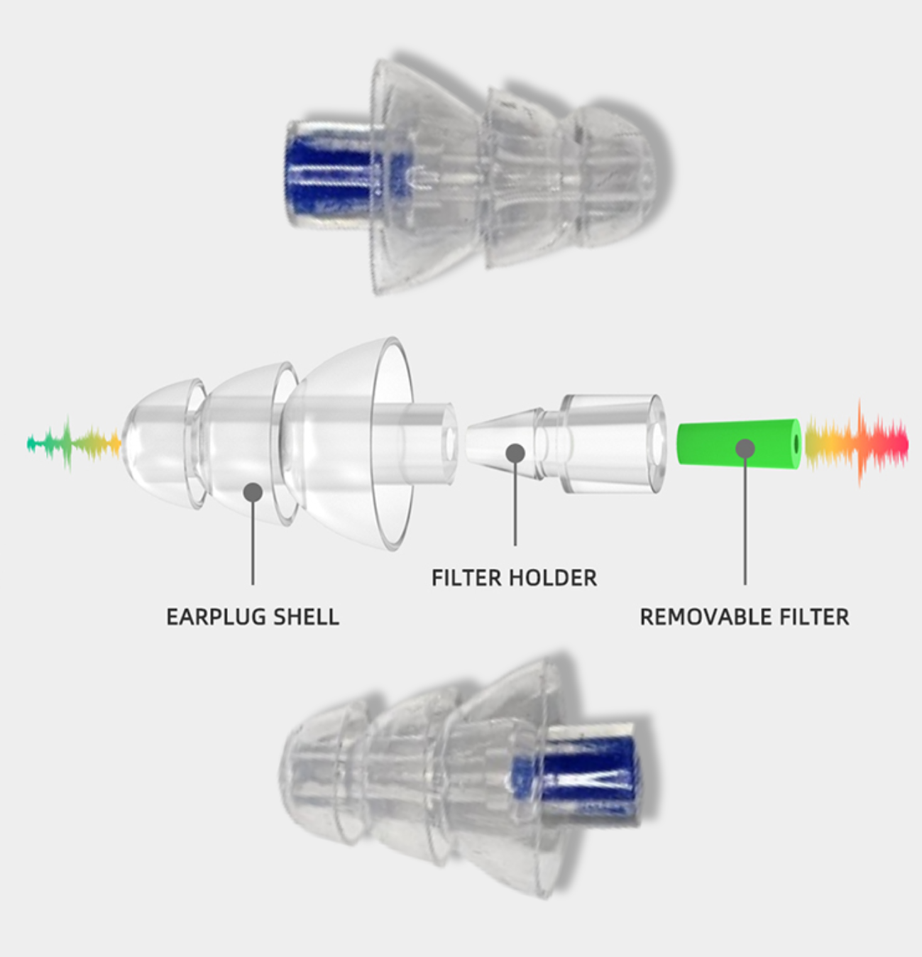 Safe In Sound High Fidelity Earplugs (NRR 23dB) for Music Festivals, Musicians, Drummers, DJ's, Nightclubs & Sporting Events